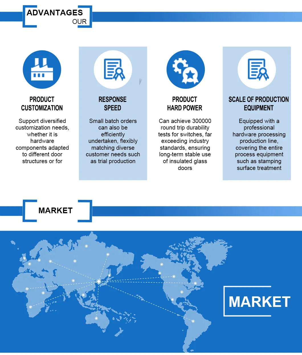 High-Standard Surface-Mounted Door Closer for Wooden Doors
