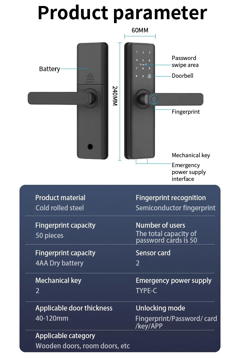 Smart Lock Detail 8