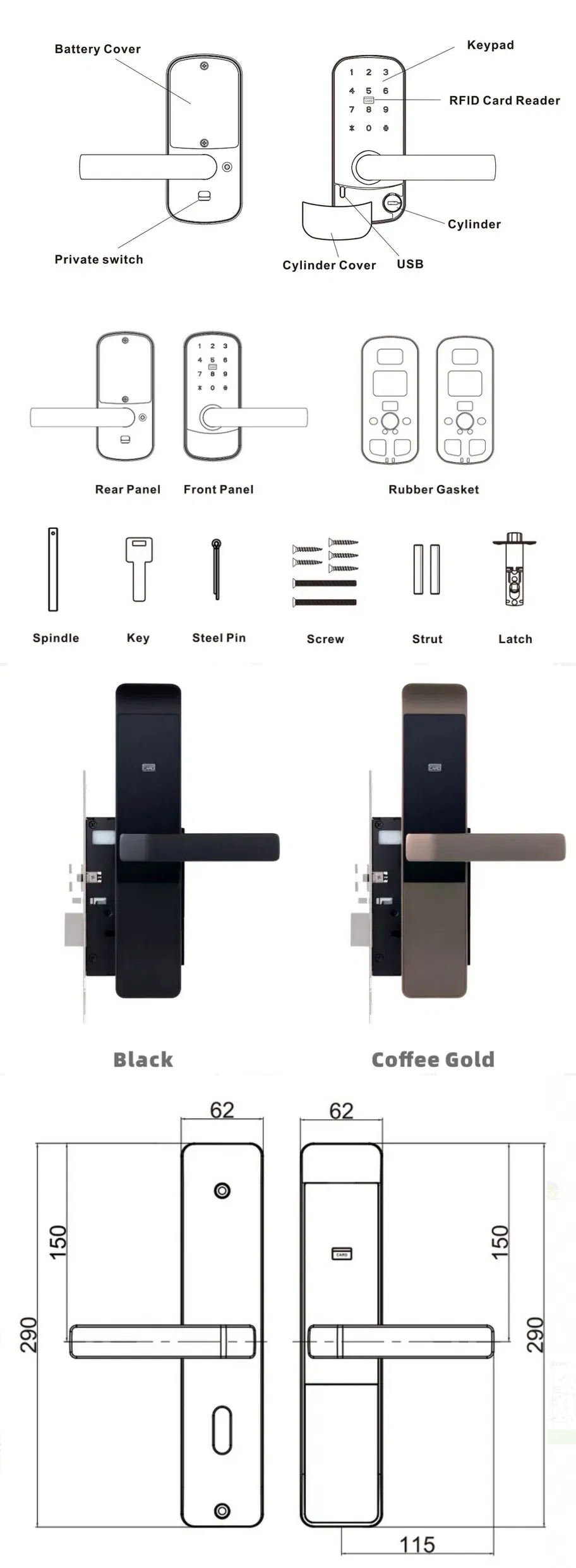 Product Parameters Detail