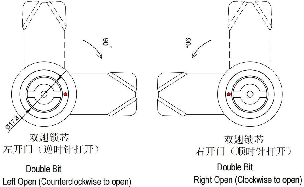 Double Bit Adjustable Grip Range Cam Lock
