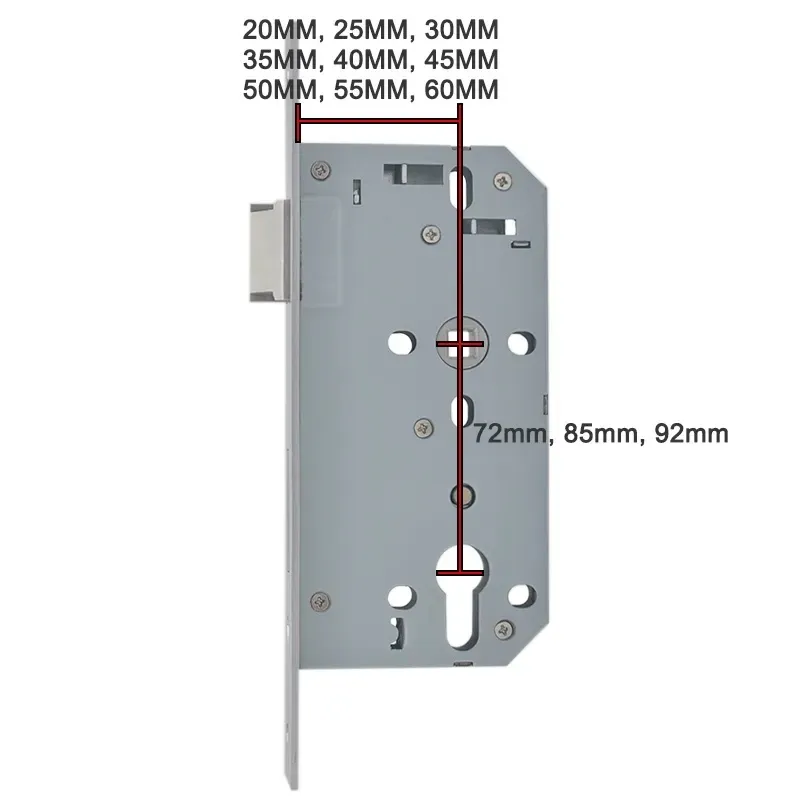 Euro Profile Mortise Locking System 1