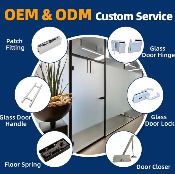 European Standard Door Closer