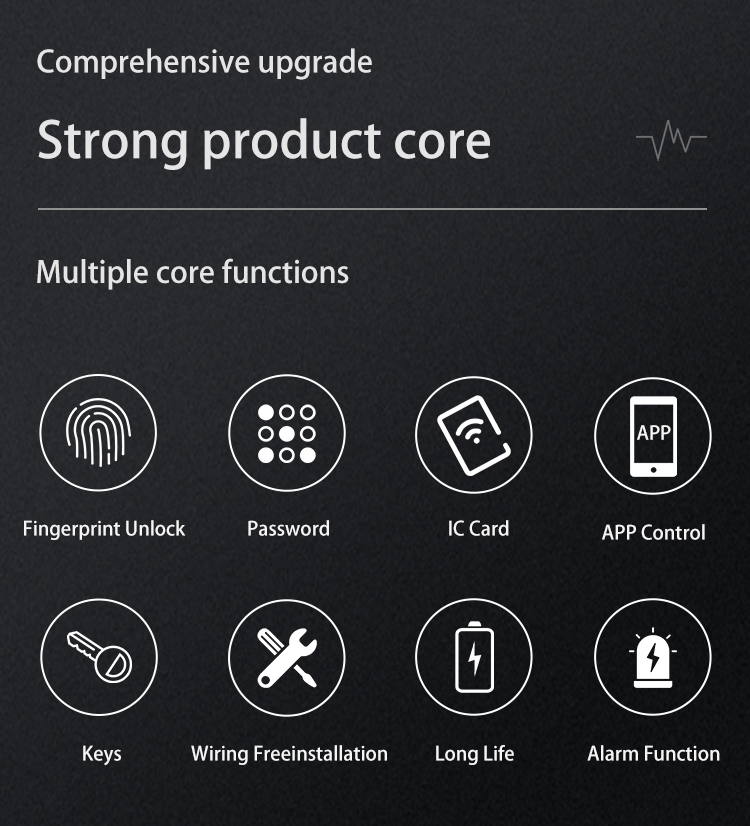 Intelligent Fingerprint Ttlock WiFi Password Security Electronic Digital Deadbolt Smart Door Lock