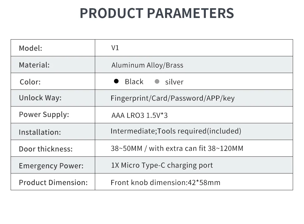 Smart Lock Feature 16