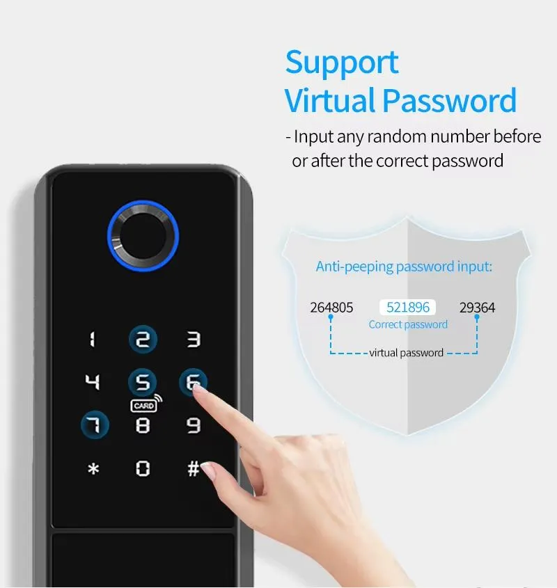 Smart Lock Feature 12