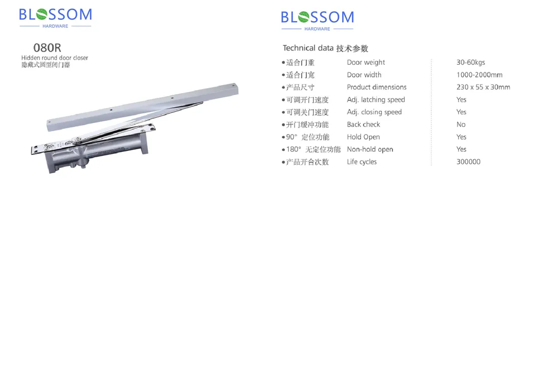 Overhead Door Closer Mechanism