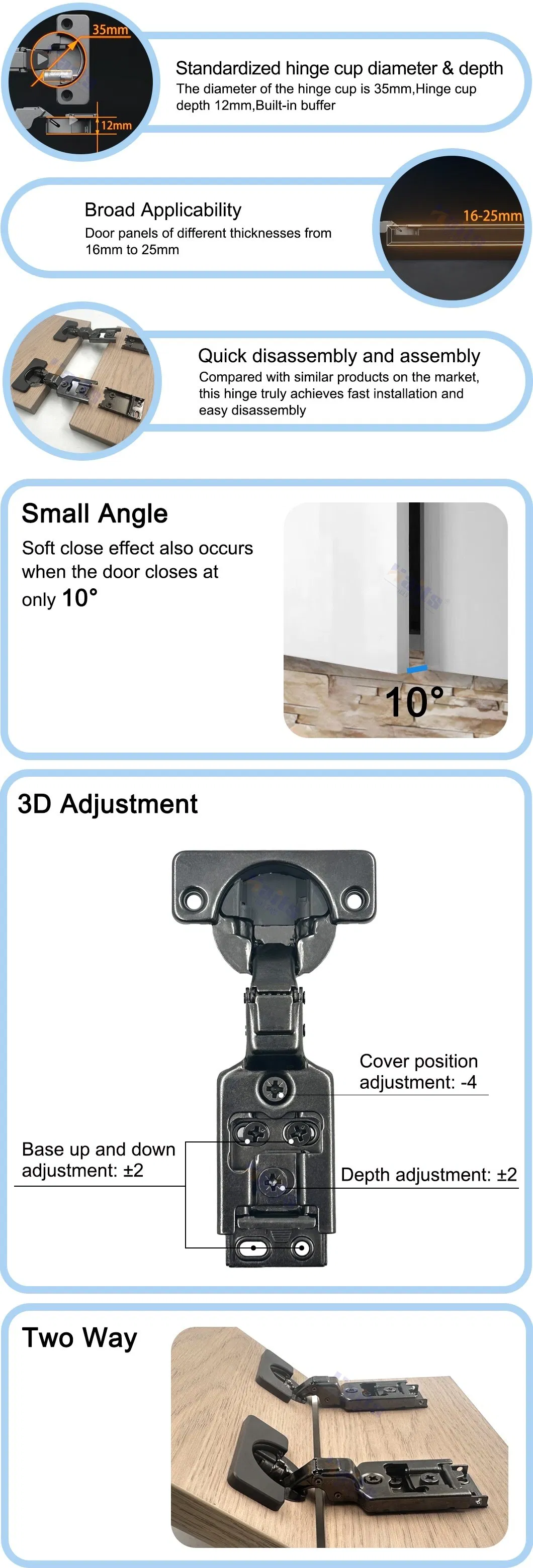 Cabinet Hinge Detail 2