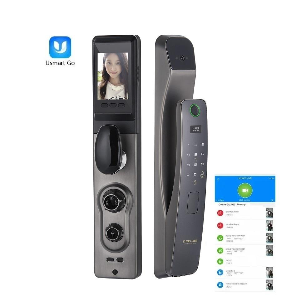 Electronic Smart Door Lock with Visible Camera Functionality