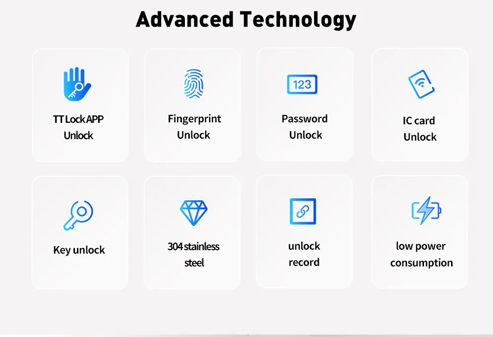 Fingerprint Smart Lock