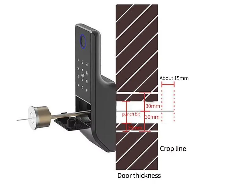 Smart Lock Feature 1