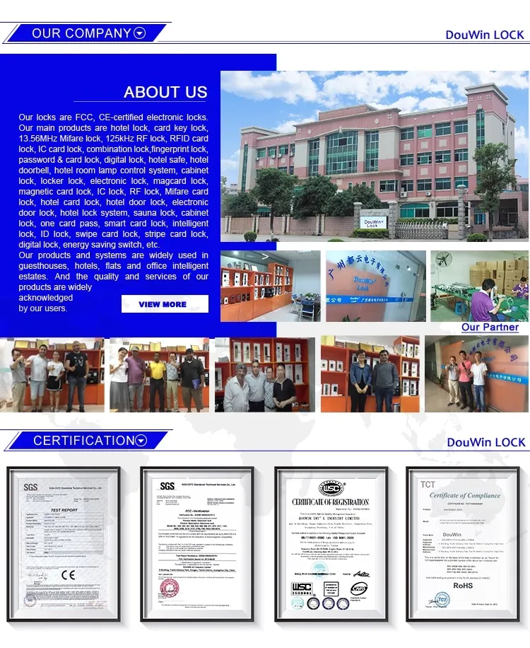 Manufacturing and Quality Control