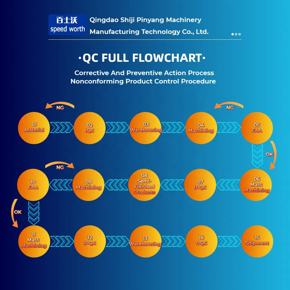 OEM Garage Cabinet Glass Adjustable Stainless Steel 201/304/316 Us26D Us15 Us19 Iron Sq 5/8 Bathroom Toliet Strong Hydraulic Spring Tension Door Closer Hinge