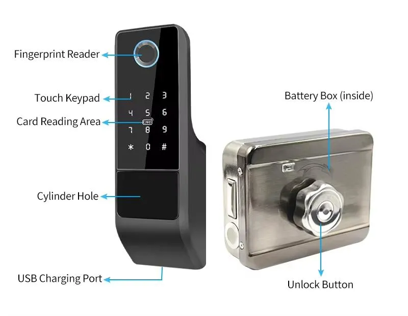 Smart Lock Feature 7