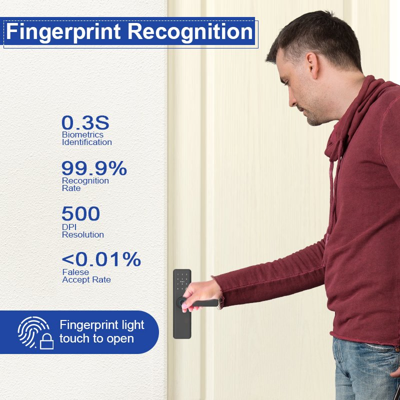 Camakt WiFi Electronic Digital Handle Smart Lock Smart Keyless Entry CE/FCC for Apartment Bedroom