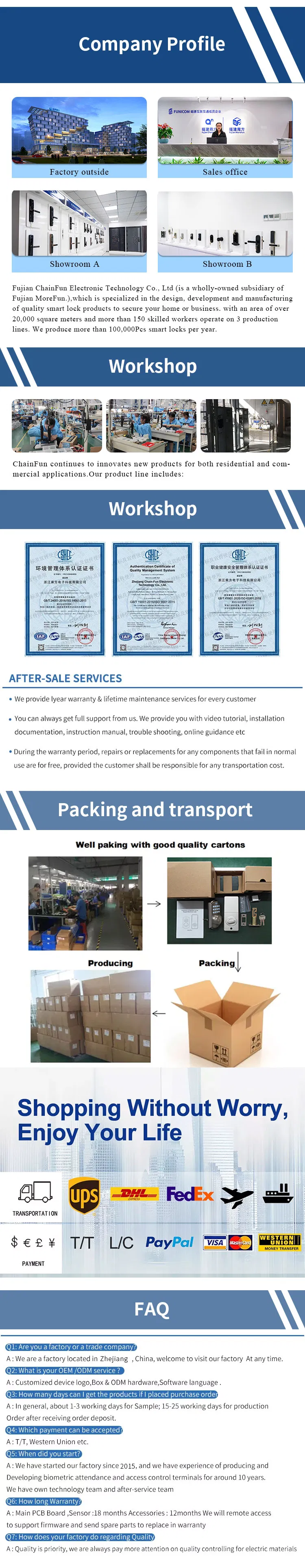 Detailed Smart Lock Features