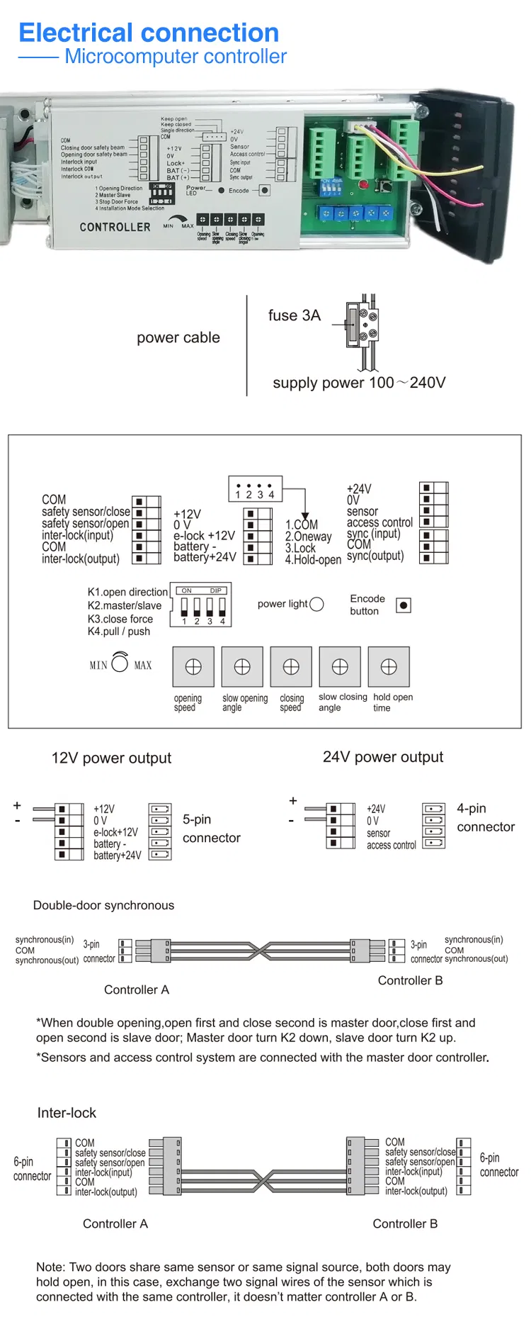Installation Diagram
