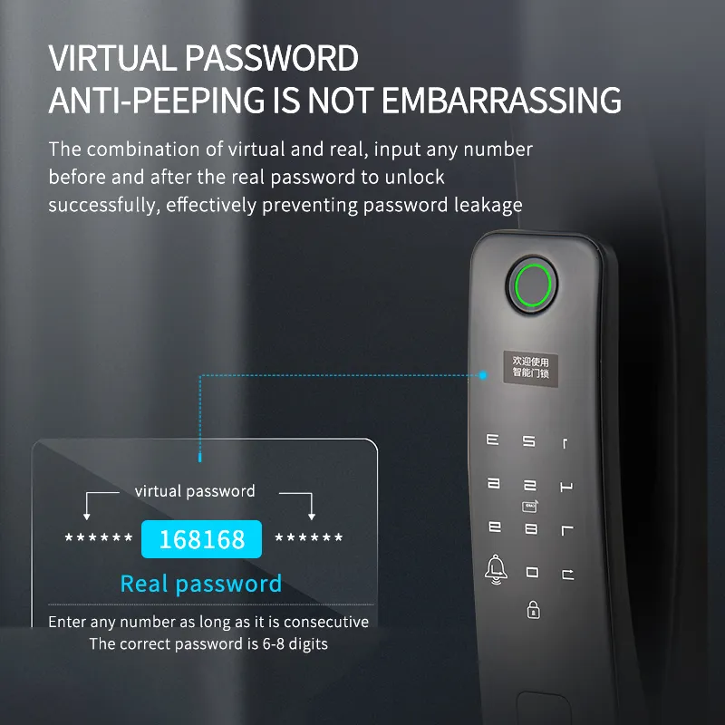 Smart Lock Feature 6