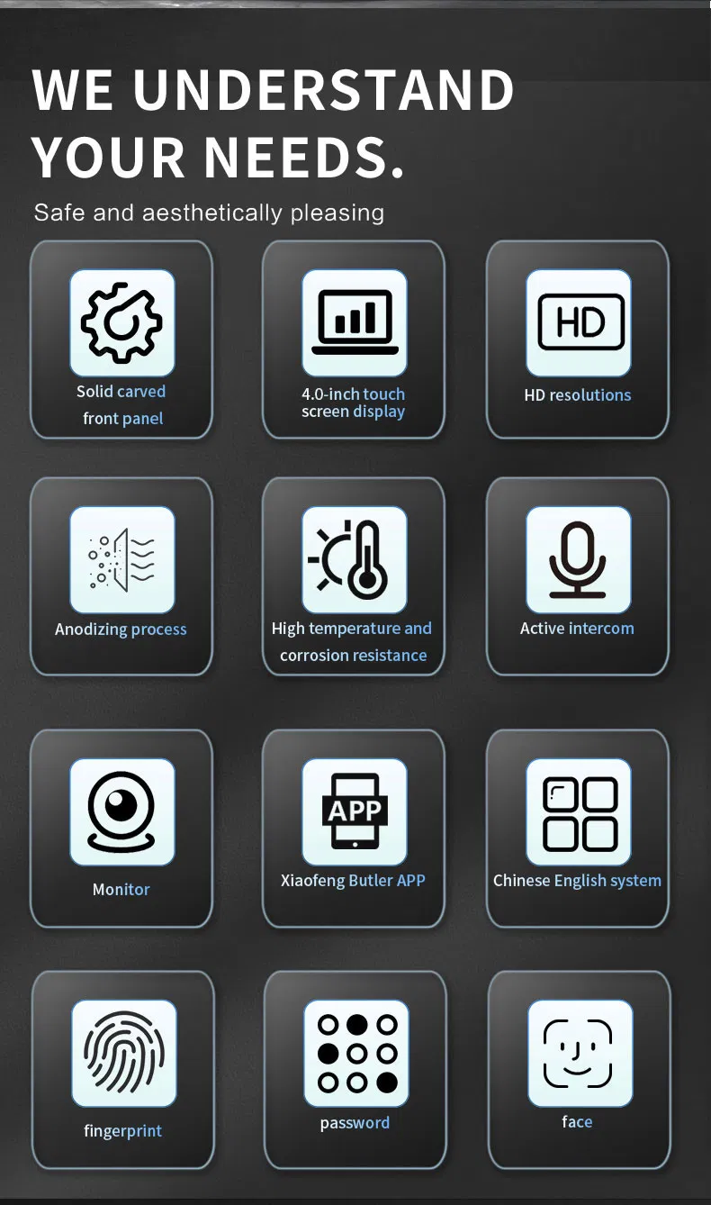 Smart Lock Feature 2