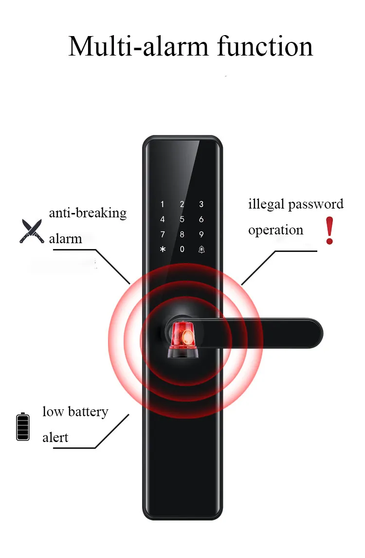 Smart Lock View 4