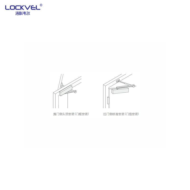 Fire Rated Certified Commercial Overhead Metal Door Closer/Standard Automatic Door Closer