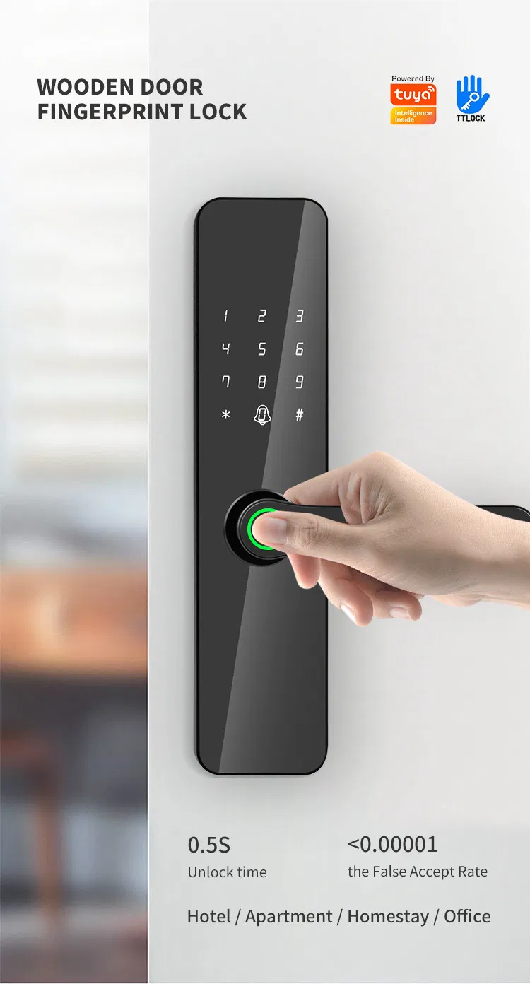 Smart Lock Functionality