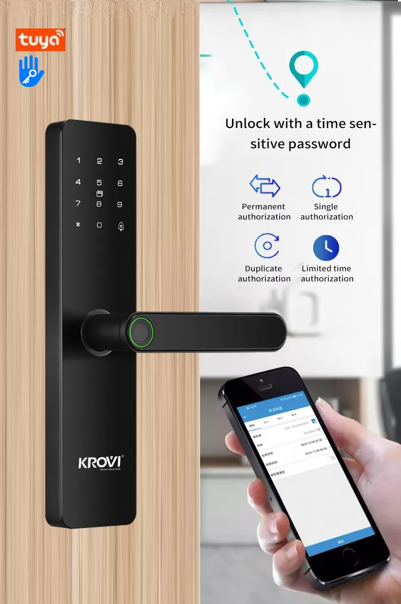 Smart Lock View 4