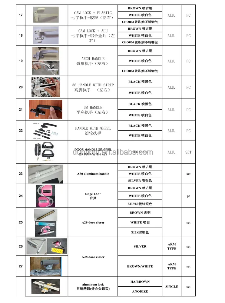 Automatic Door Closer 2