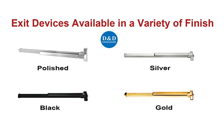 Exit Device Details 2