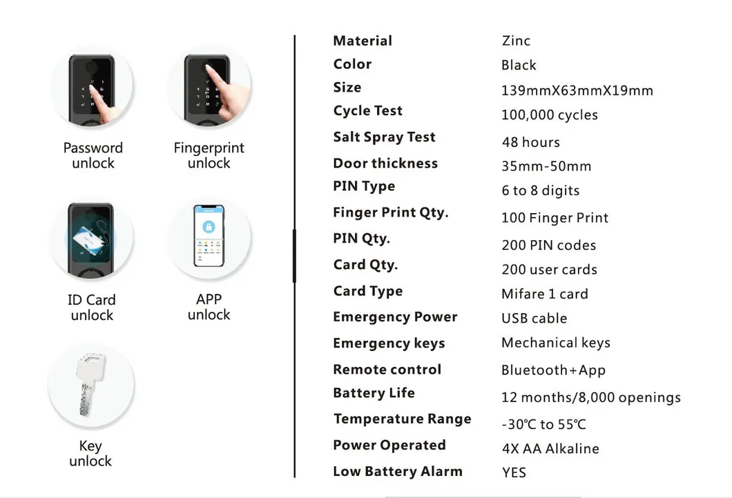 Smart Door Lock View 2
