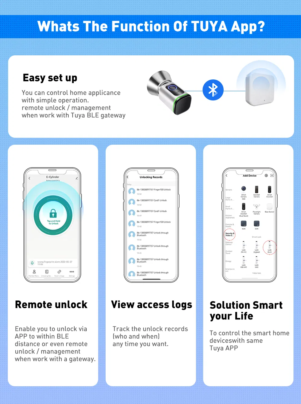 Smart Door Lock 7