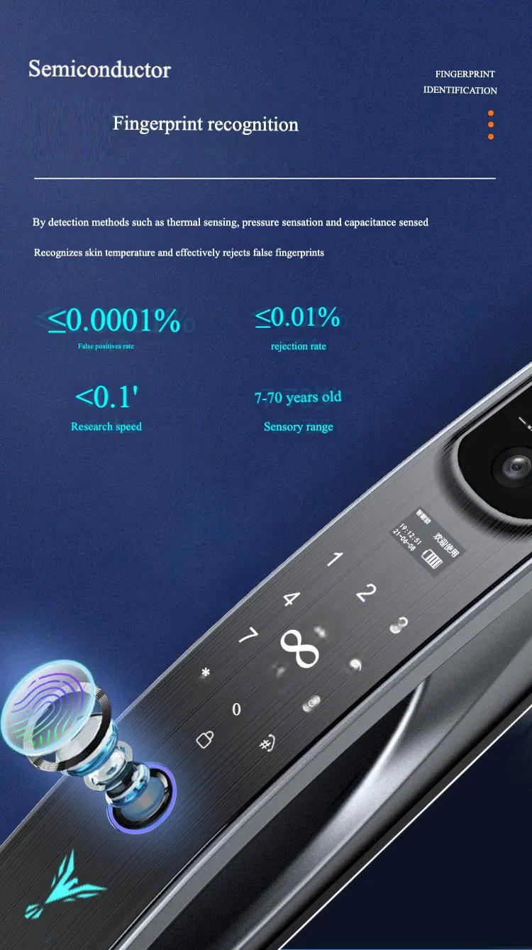 Smart Lock 3