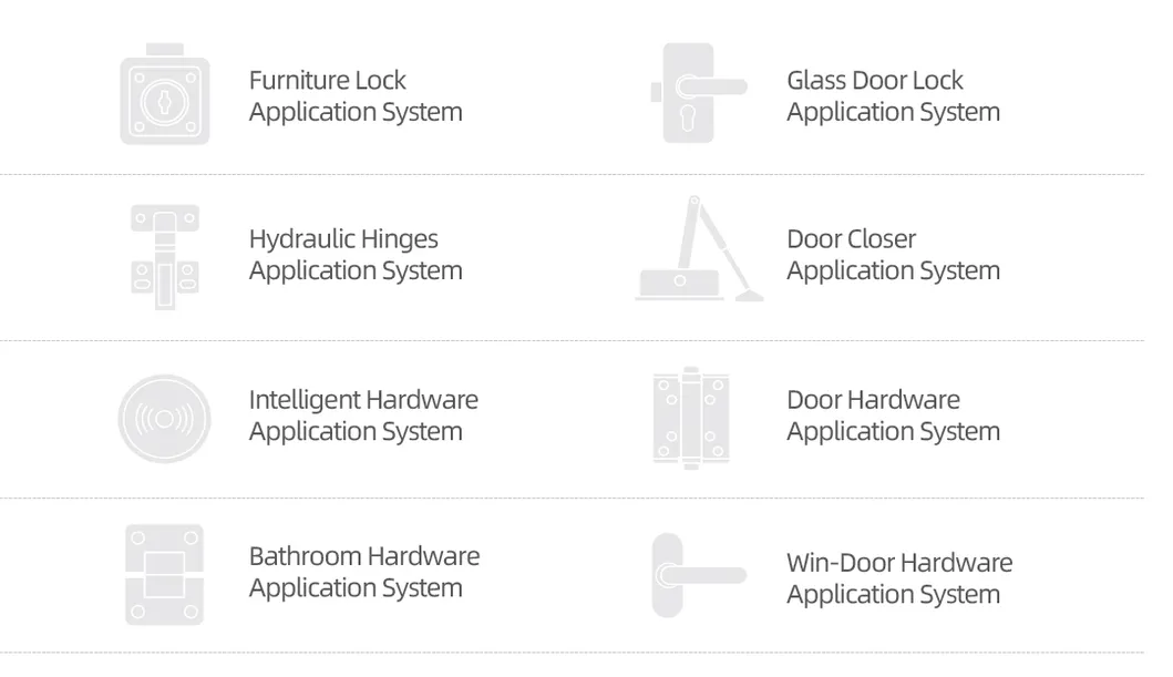 Hardware Installation Context