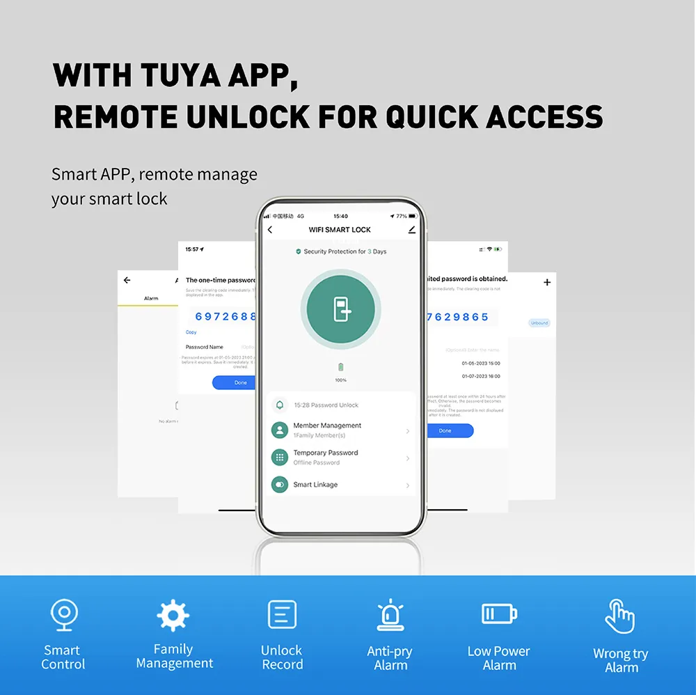 Application Scenario