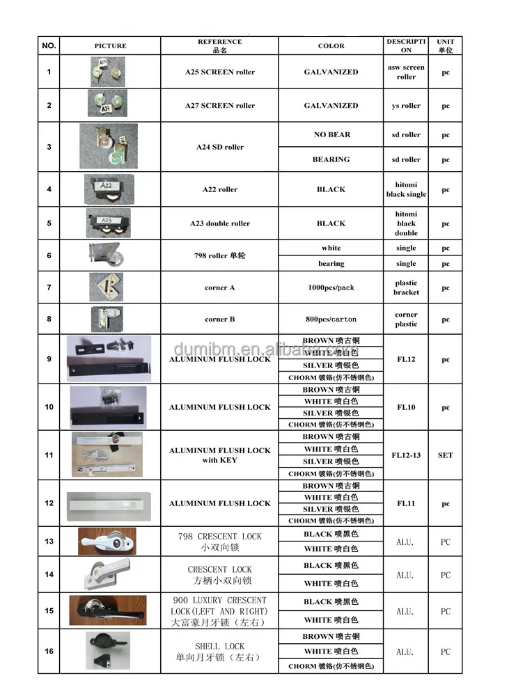 Automatic Door Closer 1