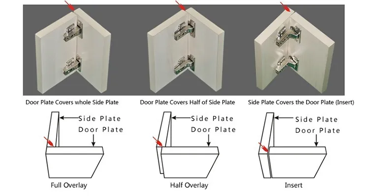 Soft Close Mechanism