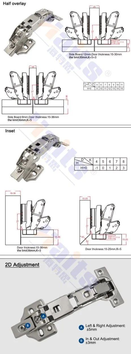 Soft Close Cabinet Hinge Detail