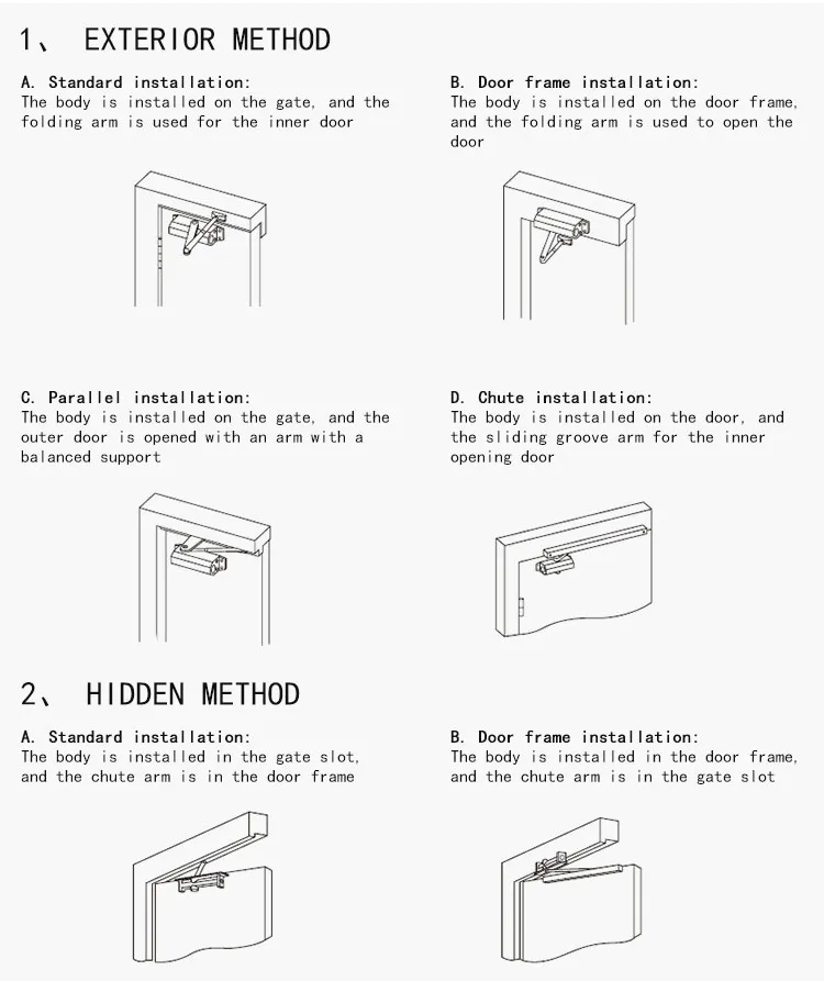 Installation Instructions