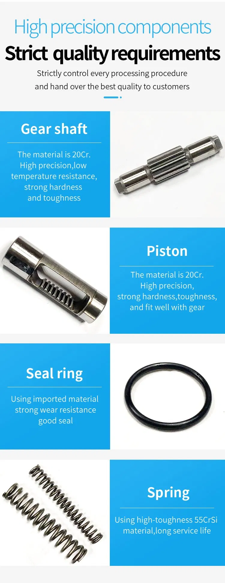 DC1000 Door Closer 7