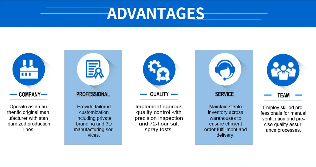 Manufacturing Process 1