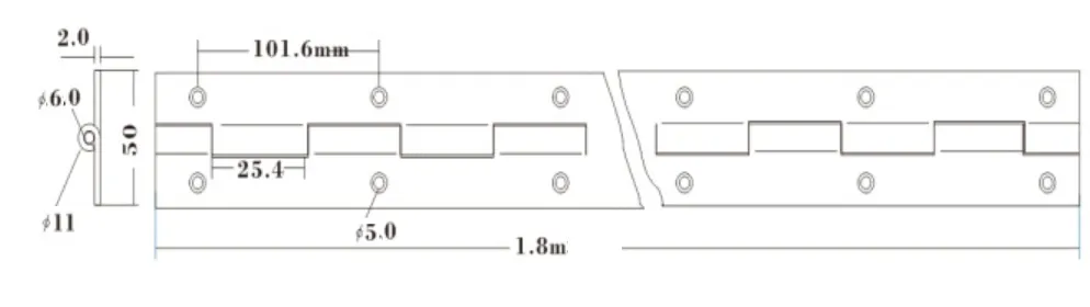 Industrial Piano Hinges Details