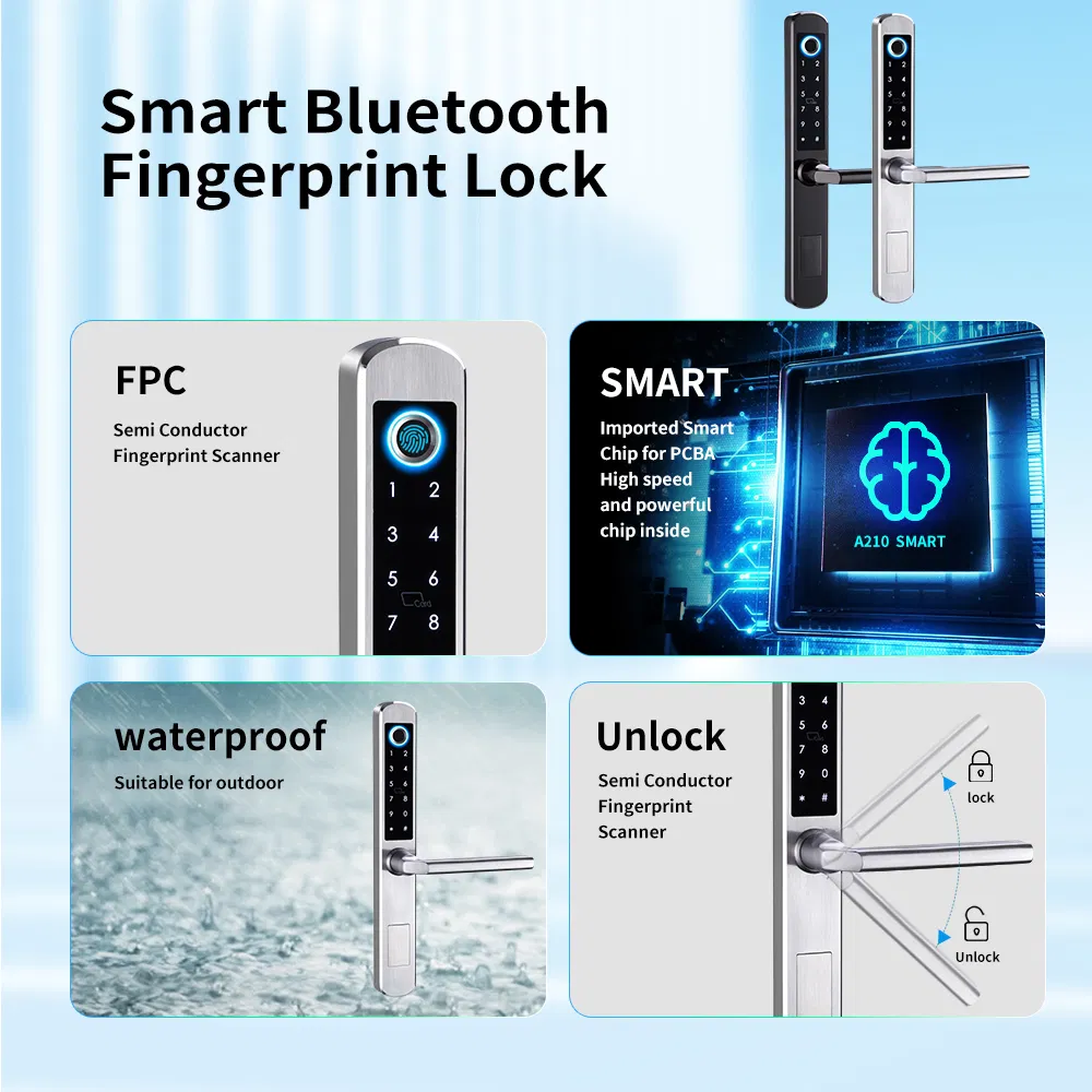 Smart Lock Features