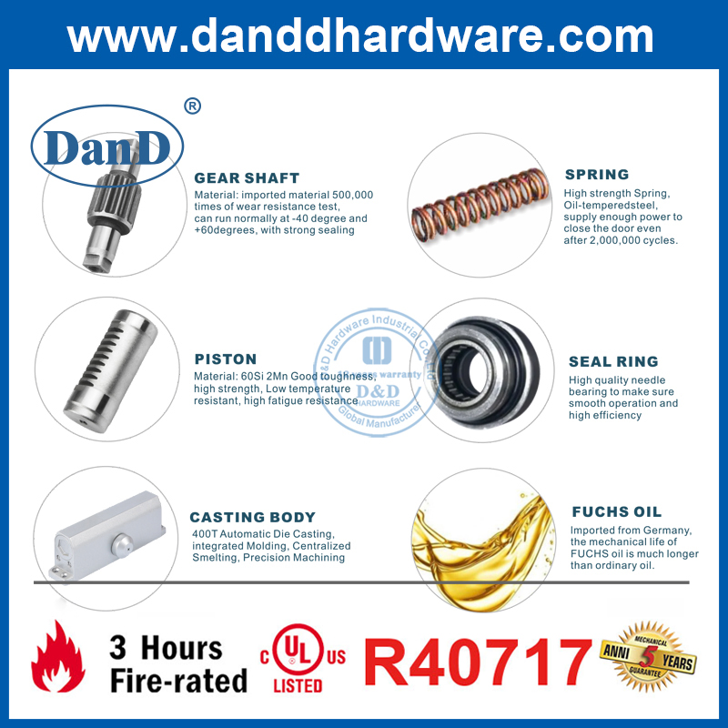 Fire Rated UL Automatic Door Closer for Emergency Exit Door