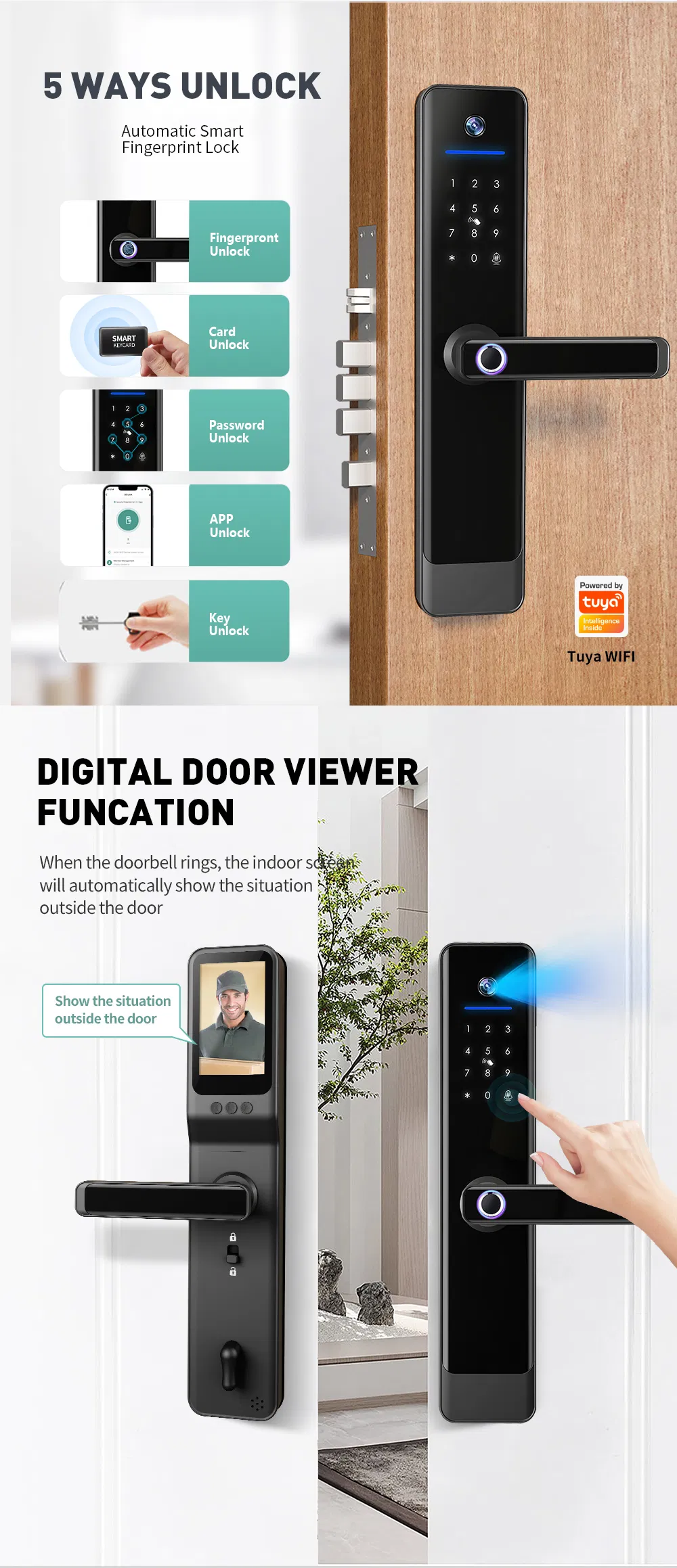 Smart Door Lock Design