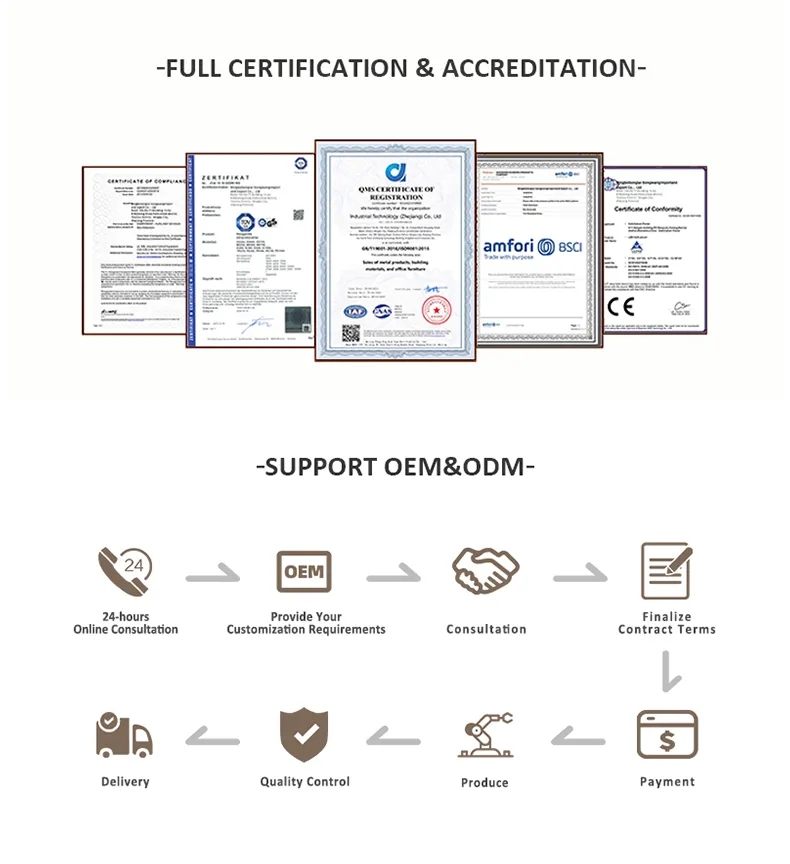 Product Certifications