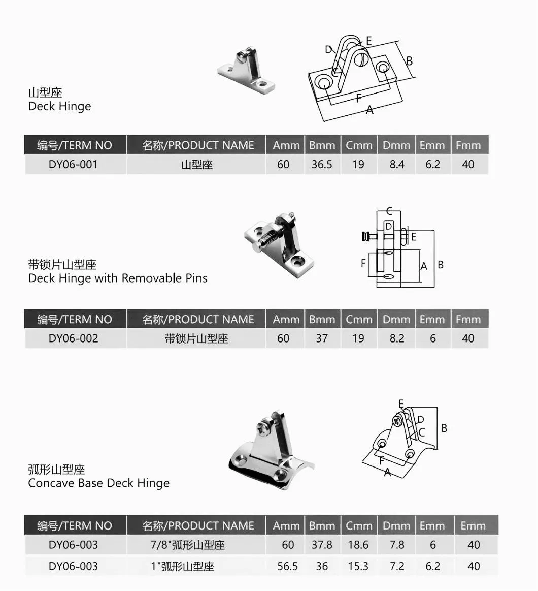 Marine Parts Hardware