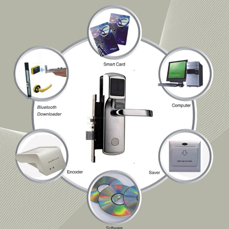 Lock RFID Hotel Door Lock 13.5kmz Card and Mechanical Key