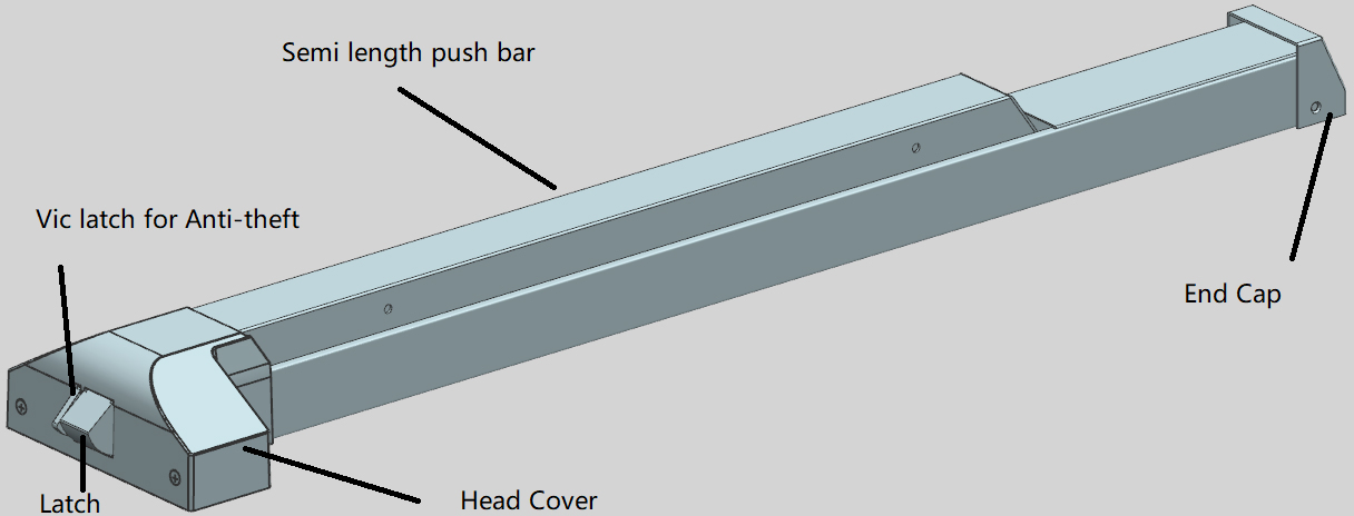 Dortec Fire Rated Hardware UL ANSI Certificate Panic Exit Device