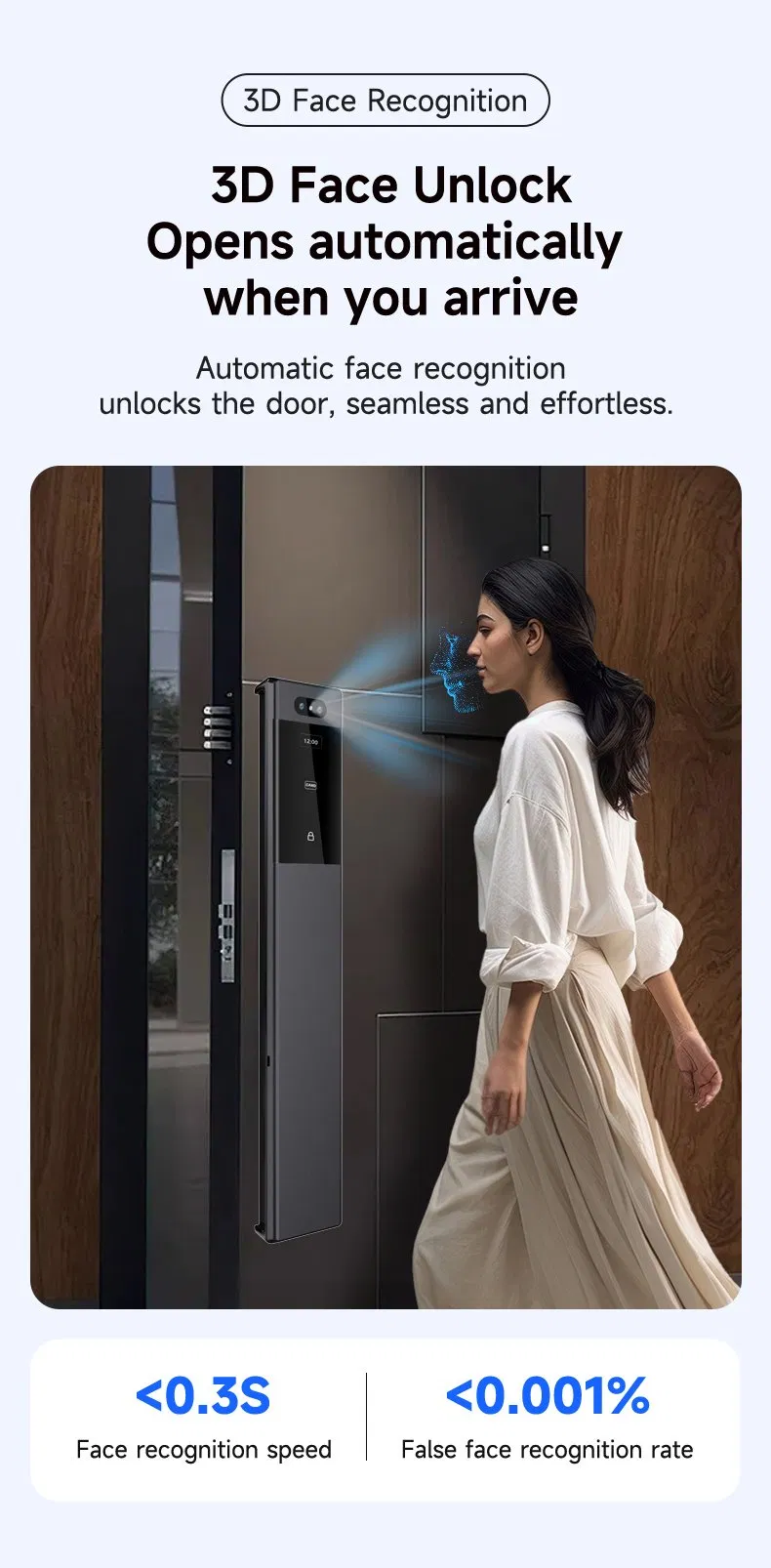 Intelligent Israel Waterproof Door Lock Tuya APP Smart Lock Fingerprint Face Recognition Door Lock