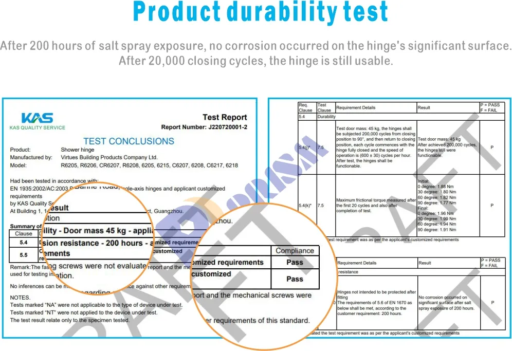 Detailed Component View