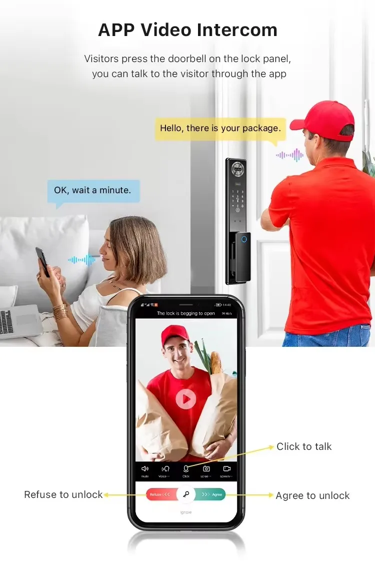 Smart Lock Feature 3